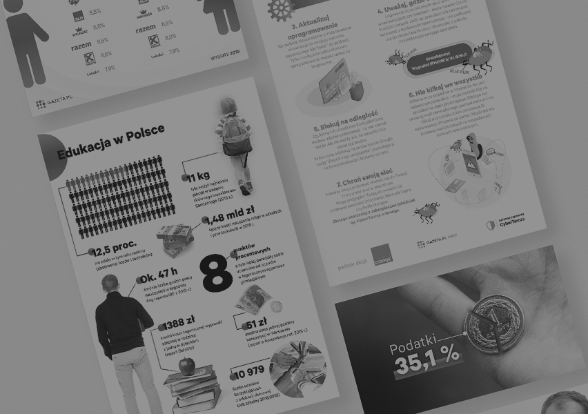 infografika-print-dtp-grafik-projekt-marta-kondrusik